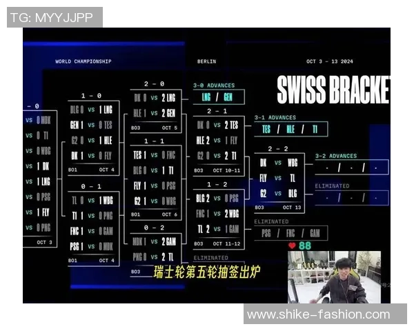BLG战队在数据分析中的速度表现及其对比赛结果的影响探讨