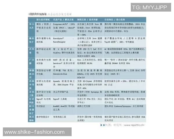 北京街舞队转型之路：得与失的深度剖析与未来展望