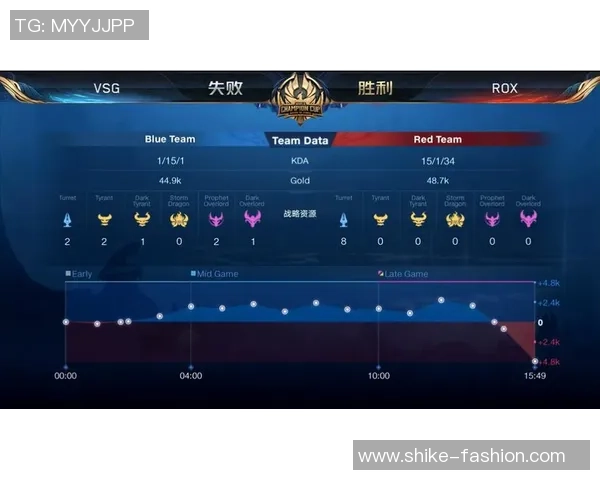 武汉羽毛球队在大师赛积分榜中以90分稳居第一名展现强劲实力